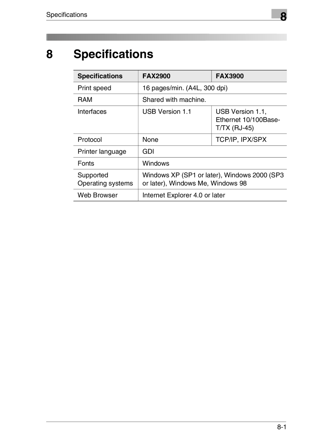 Konica Minolta FAX2900/FAX3900 manual Specifications FAX2900 FAX3900 