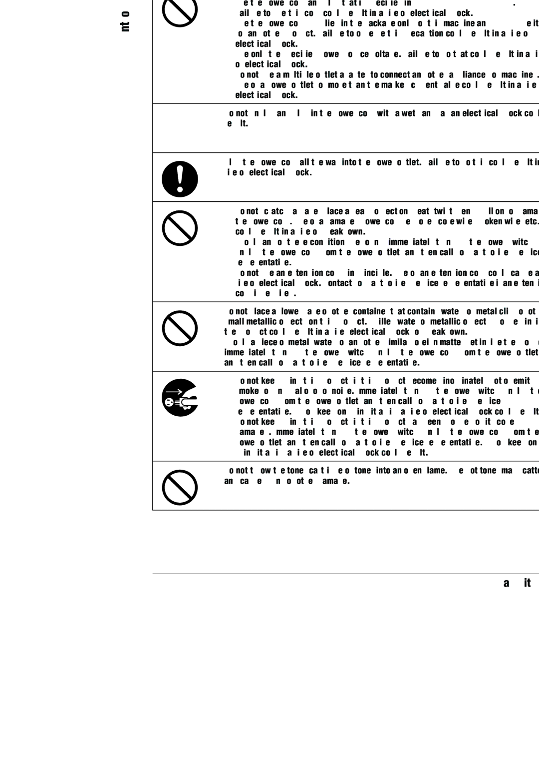 Konica Minolta (FX-3) manual Safety Information 