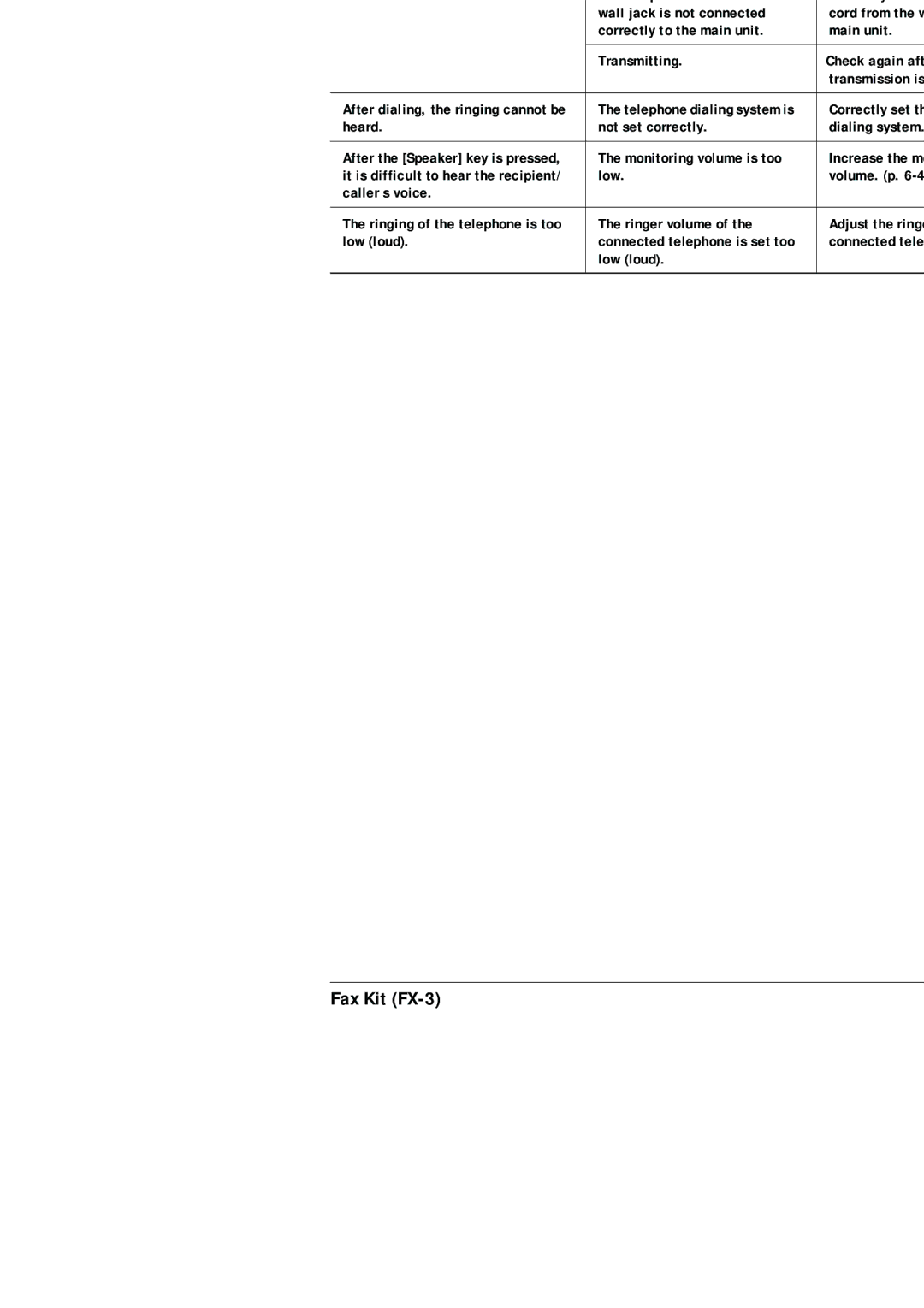 Konica Minolta (FX-3) manual Calls Cannot Be Sent 