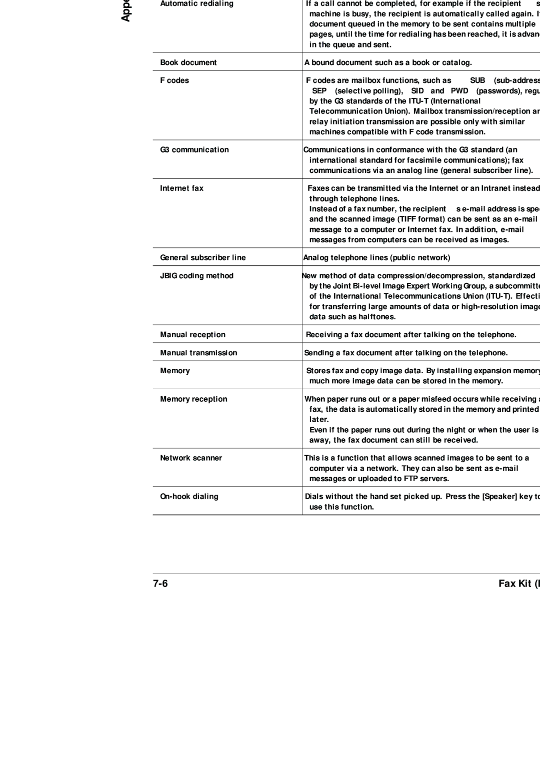 Konica Minolta (FX-3) manual Glossary, Terms and Definitions 