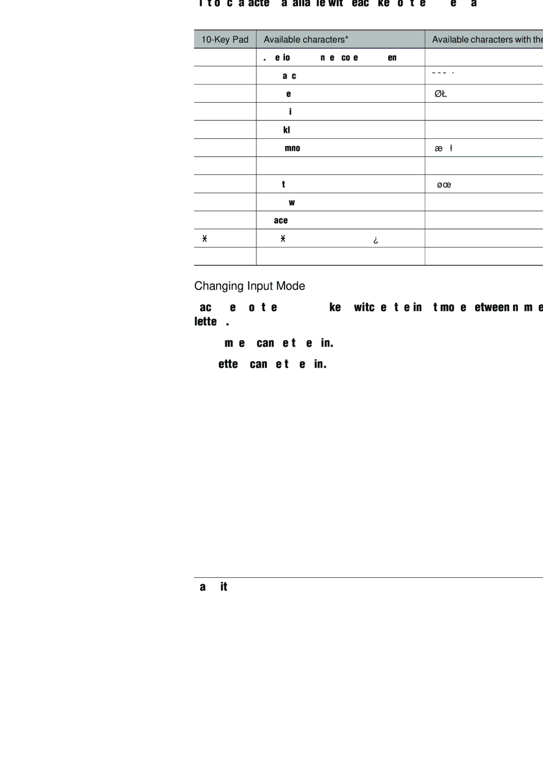 Konica Minolta (FX-3) manual Entering Text, Key operation 