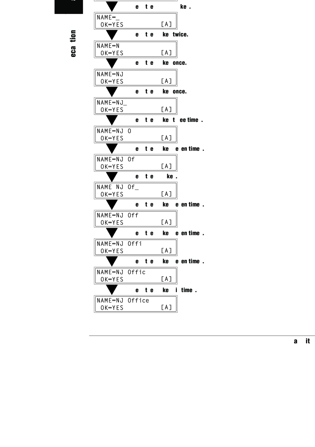 Konica Minolta (FX-3) manual Inputting Example 