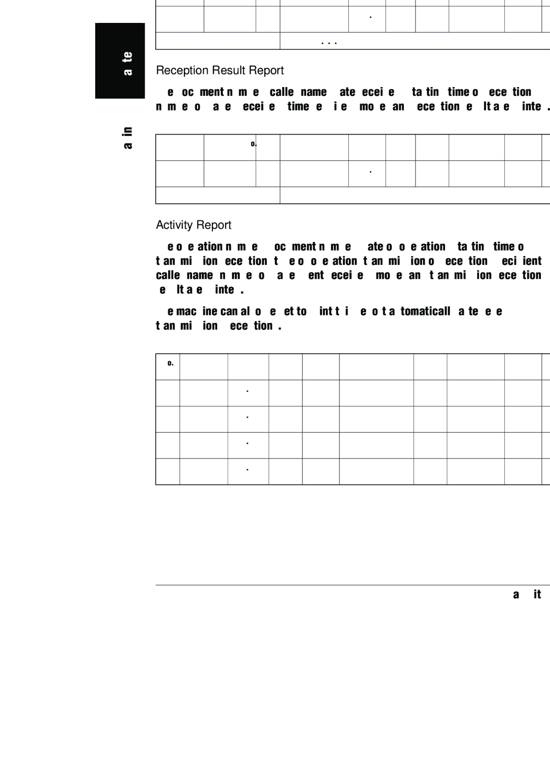 Konica Minolta (FX-3) manual Transmission Result Report, Reception Result Report, Activity Report 