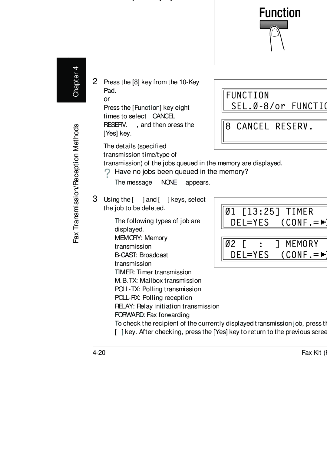 Konica Minolta (FX-3) manual To cancel a queued document, ? Have no jobs been queued in the memory? 