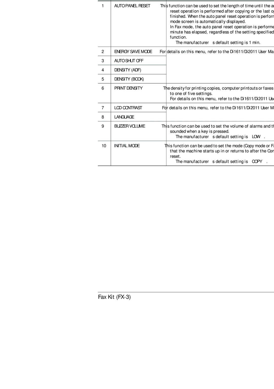 Konica Minolta (FX-3) Specifying the Machine Settings, Auto Panel Reset, LCD Contrast Language Buzzer Volume, Initial Mode 