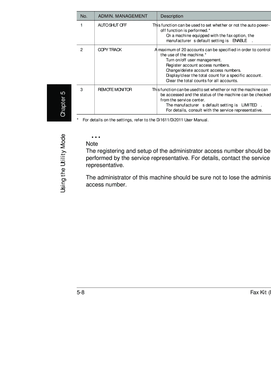 Konica Minolta (FX-3) manual Specifying Administrative Settings ADMIN. Management Menu, Copy Track, Remote Monitor 