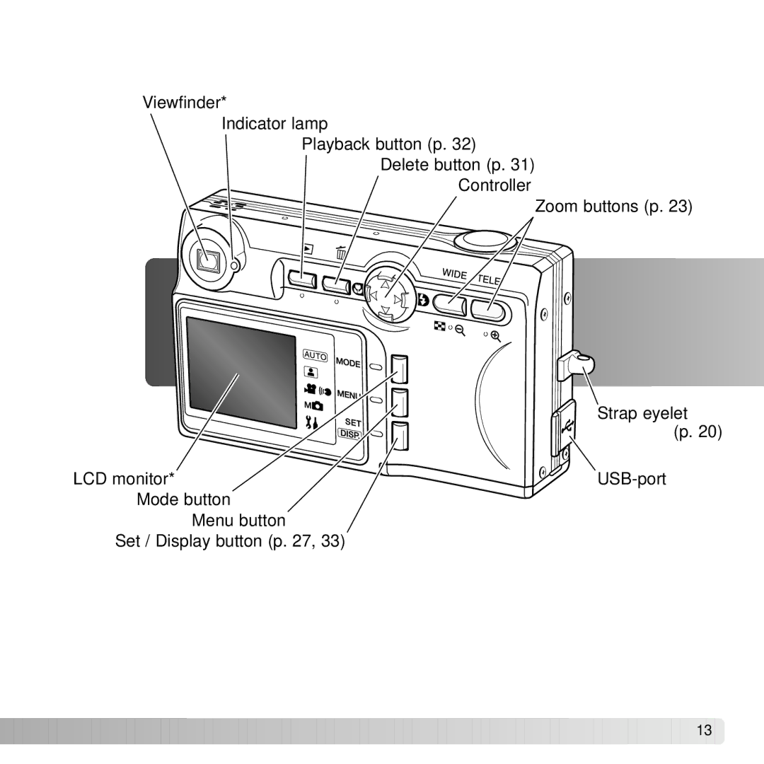 Konica Minolta G530 instruction manual 