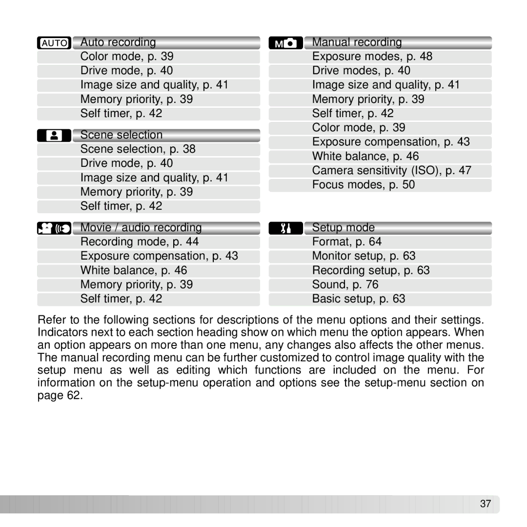 Konica Minolta G530 instruction manual 