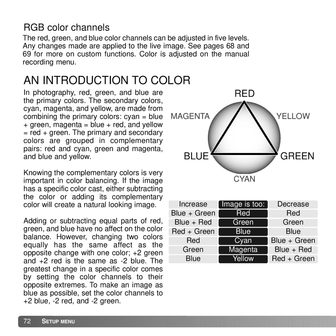 Konica Minolta G530 instruction manual AN Introduction to Color, RGB color channels 