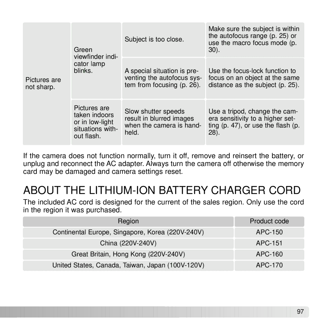 Konica Minolta G530 instruction manual About the LITHIUM-ION Battery Charger Cord 