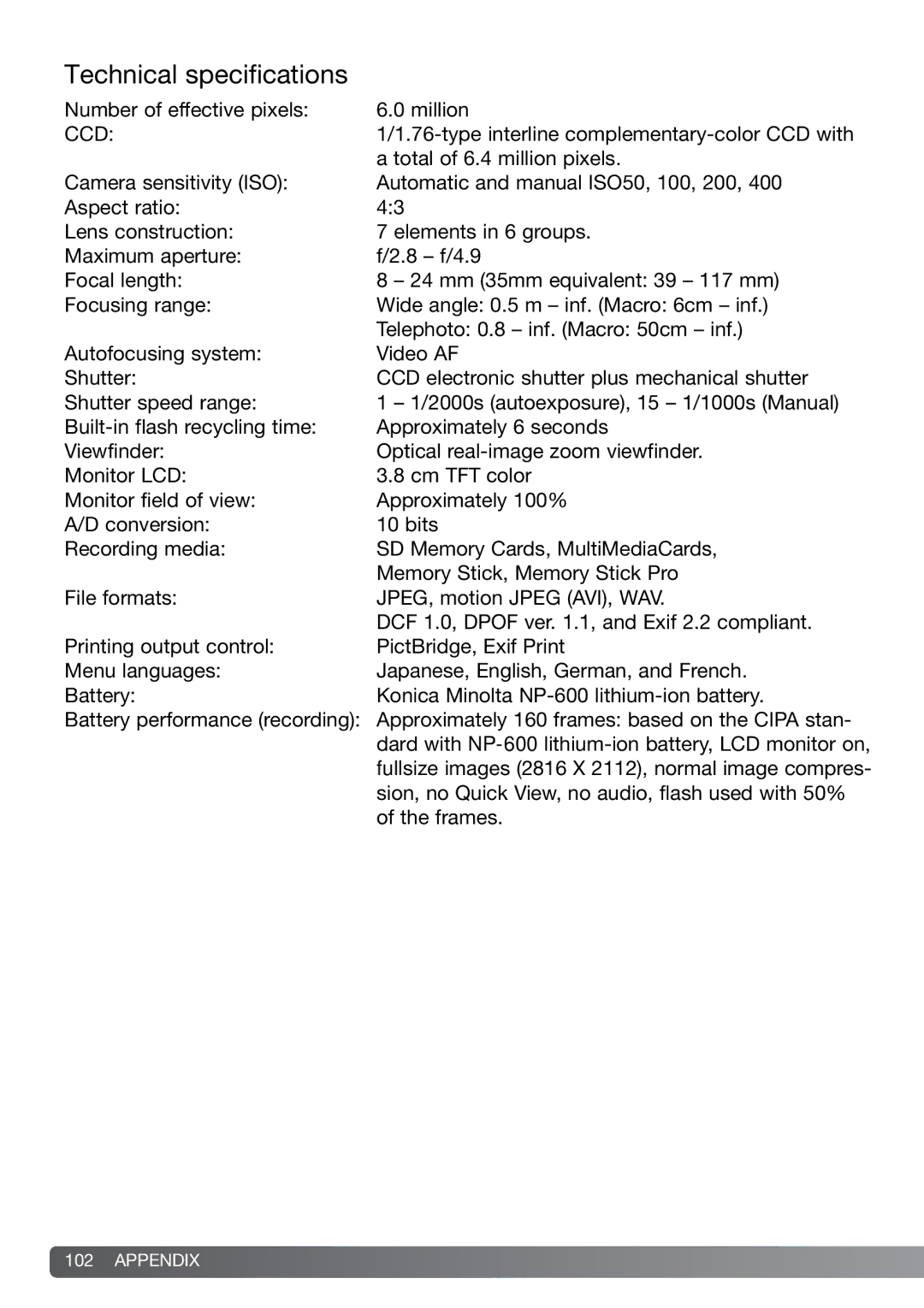 Konica Minolta G600 instruction manual Technical specifications, Ccd 