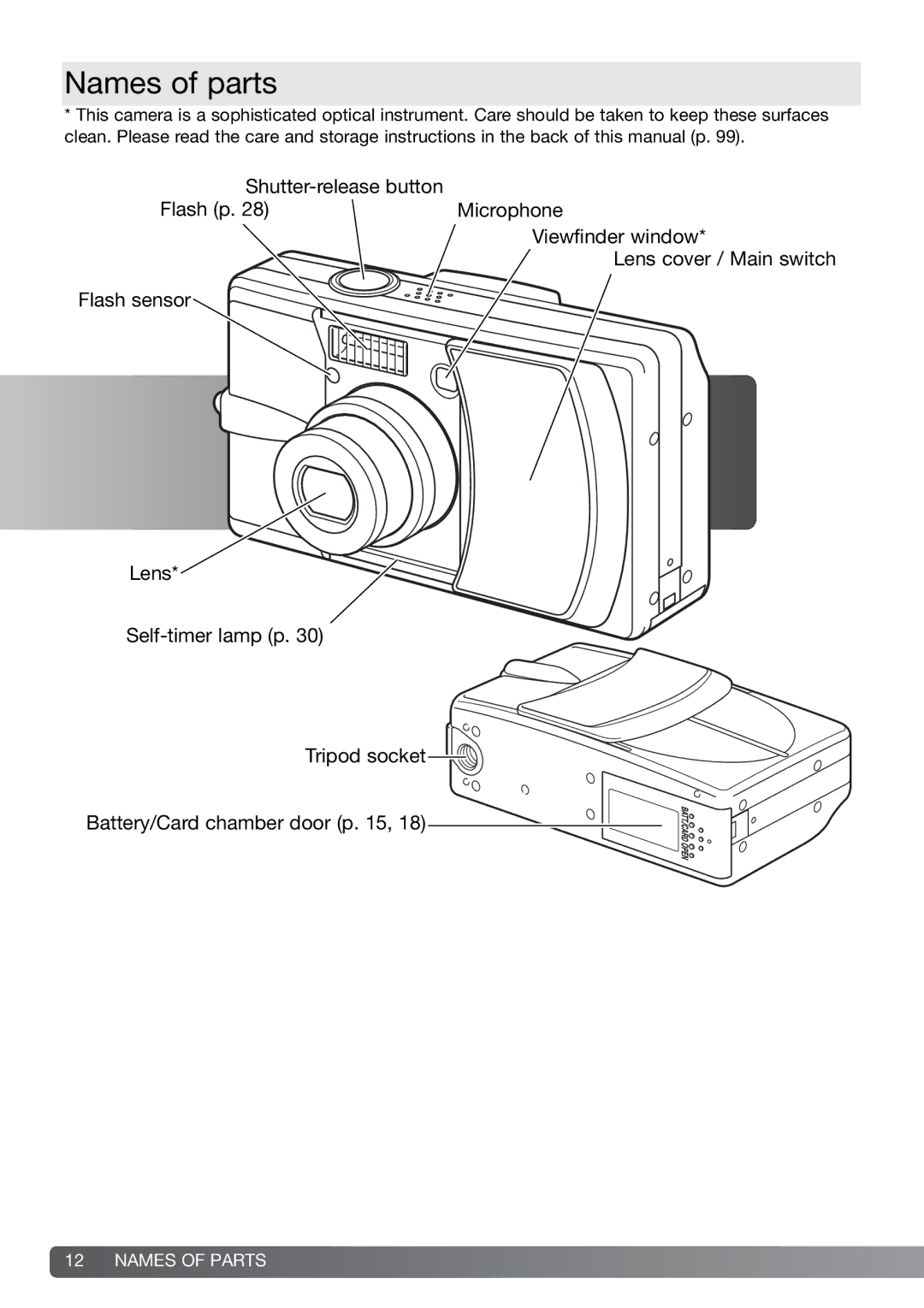 Konica Minolta G600 instruction manual Names of parts 