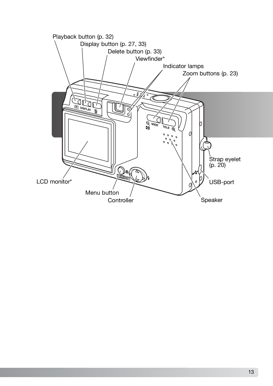 Konica Minolta G600 instruction manual 