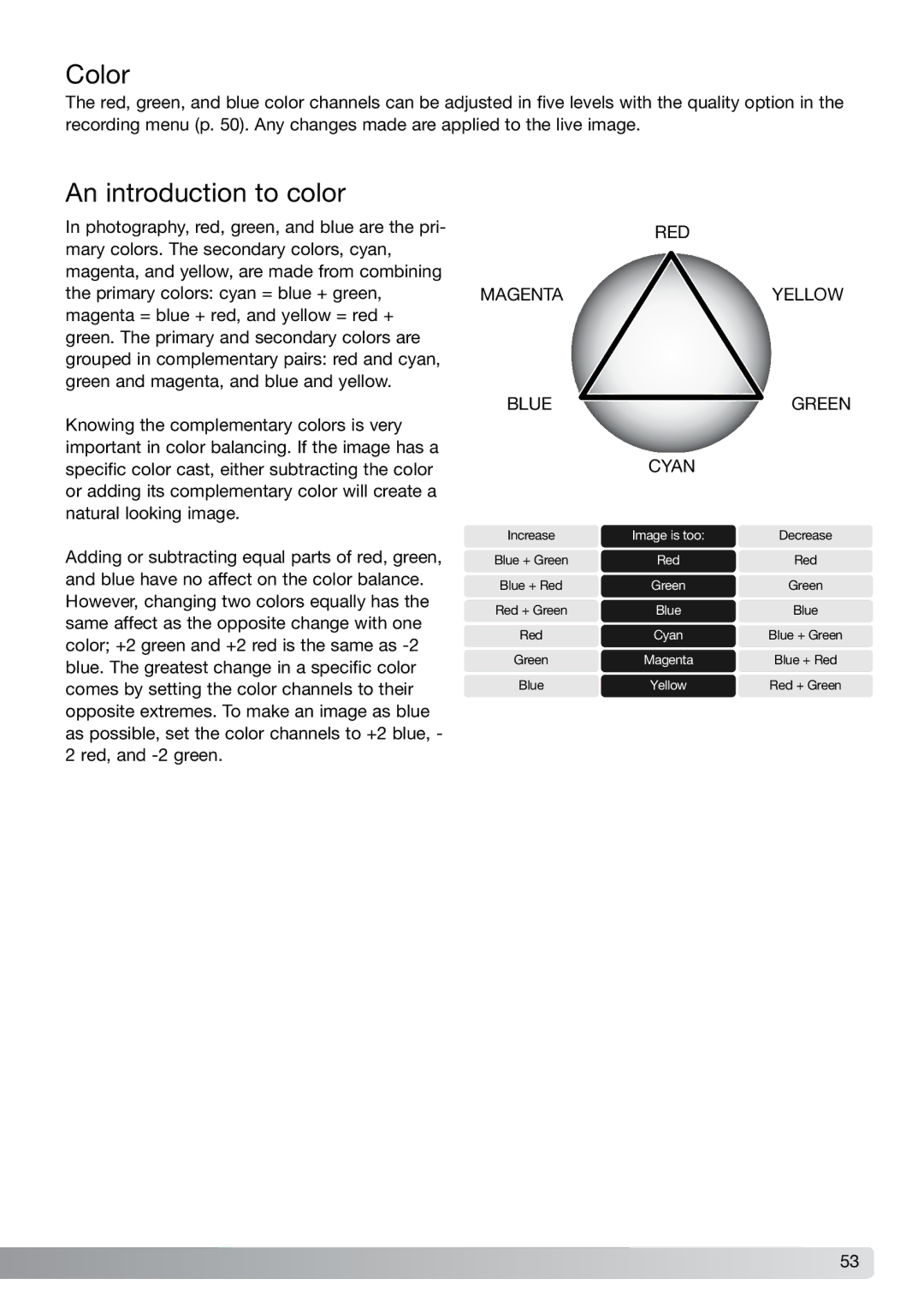 Konica Minolta G600 instruction manual Color, An introduction to color 