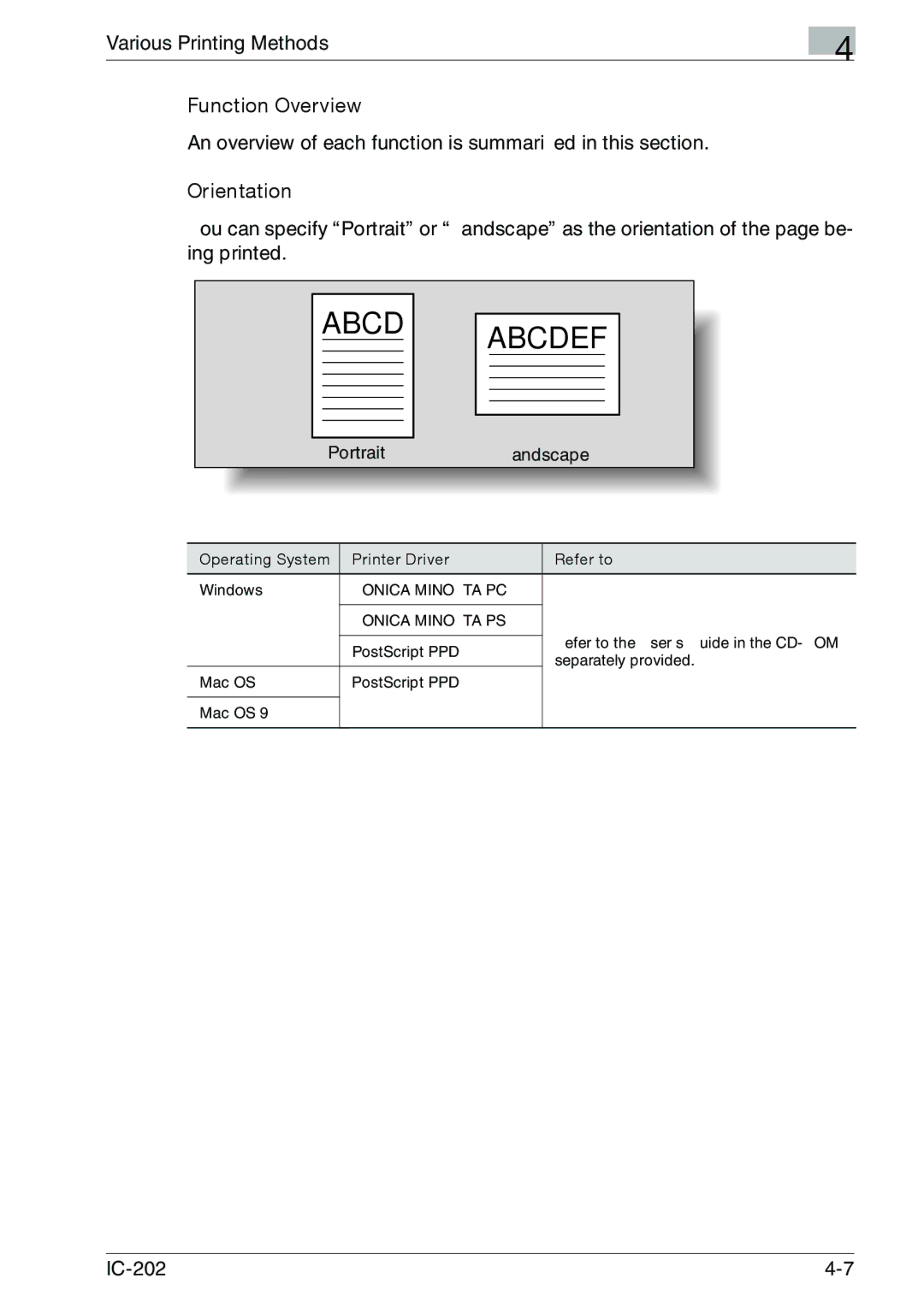 Konica Minolta IC-202 manual Function Overview, An overview of each function is summarized in this section, Orientation 