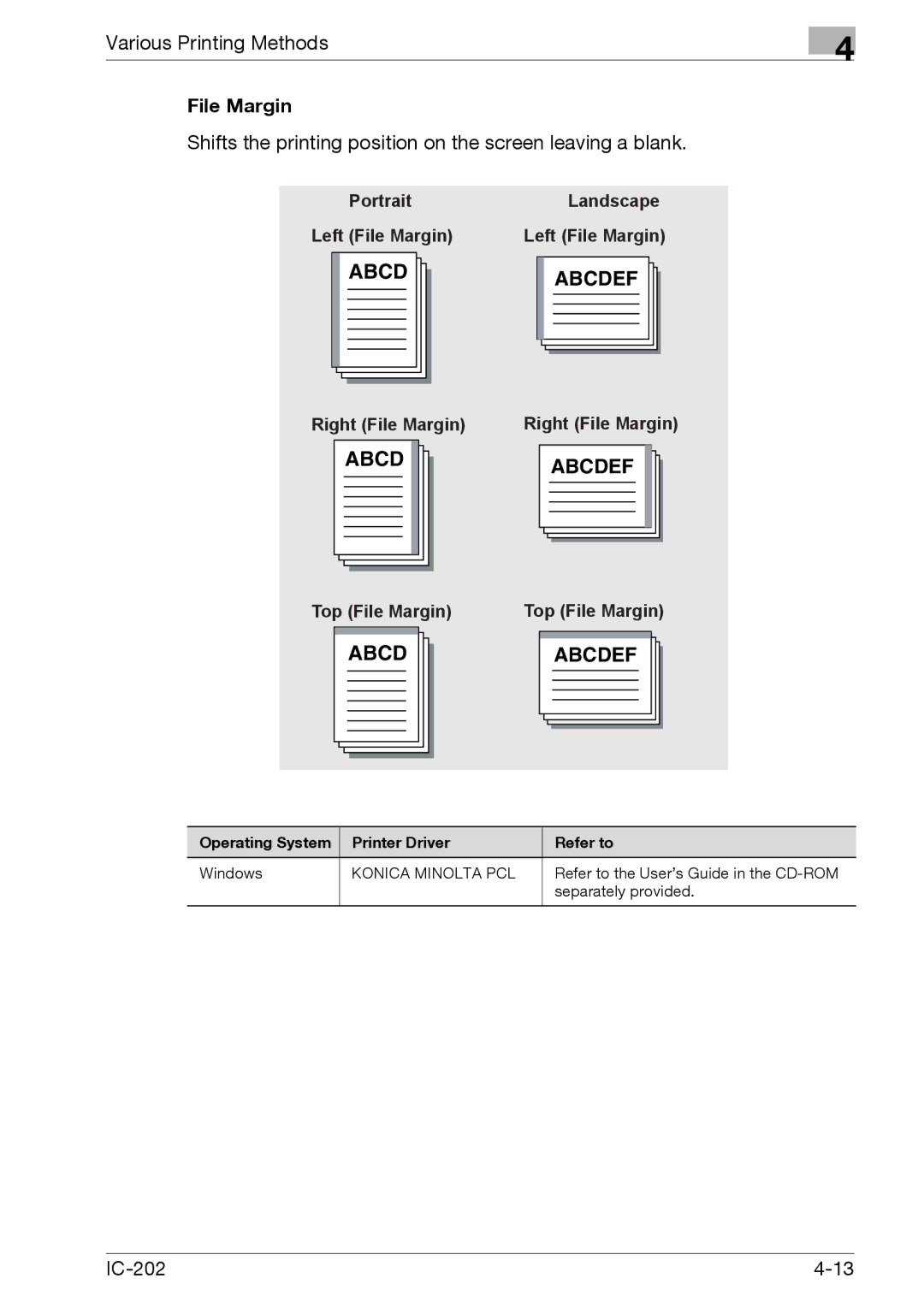 Konica Minolta IC-202 manual File Margin, Shifts the printing position on the screen leaving a blank 