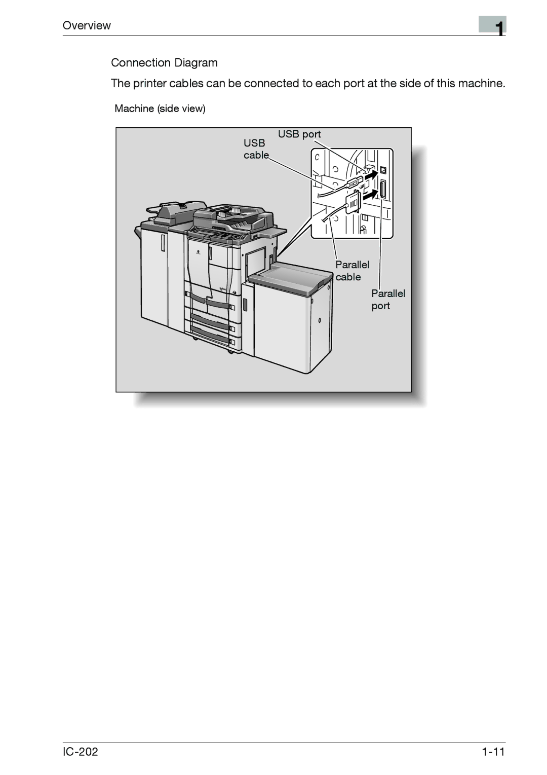 Konica Minolta IC-202 manual Usb 