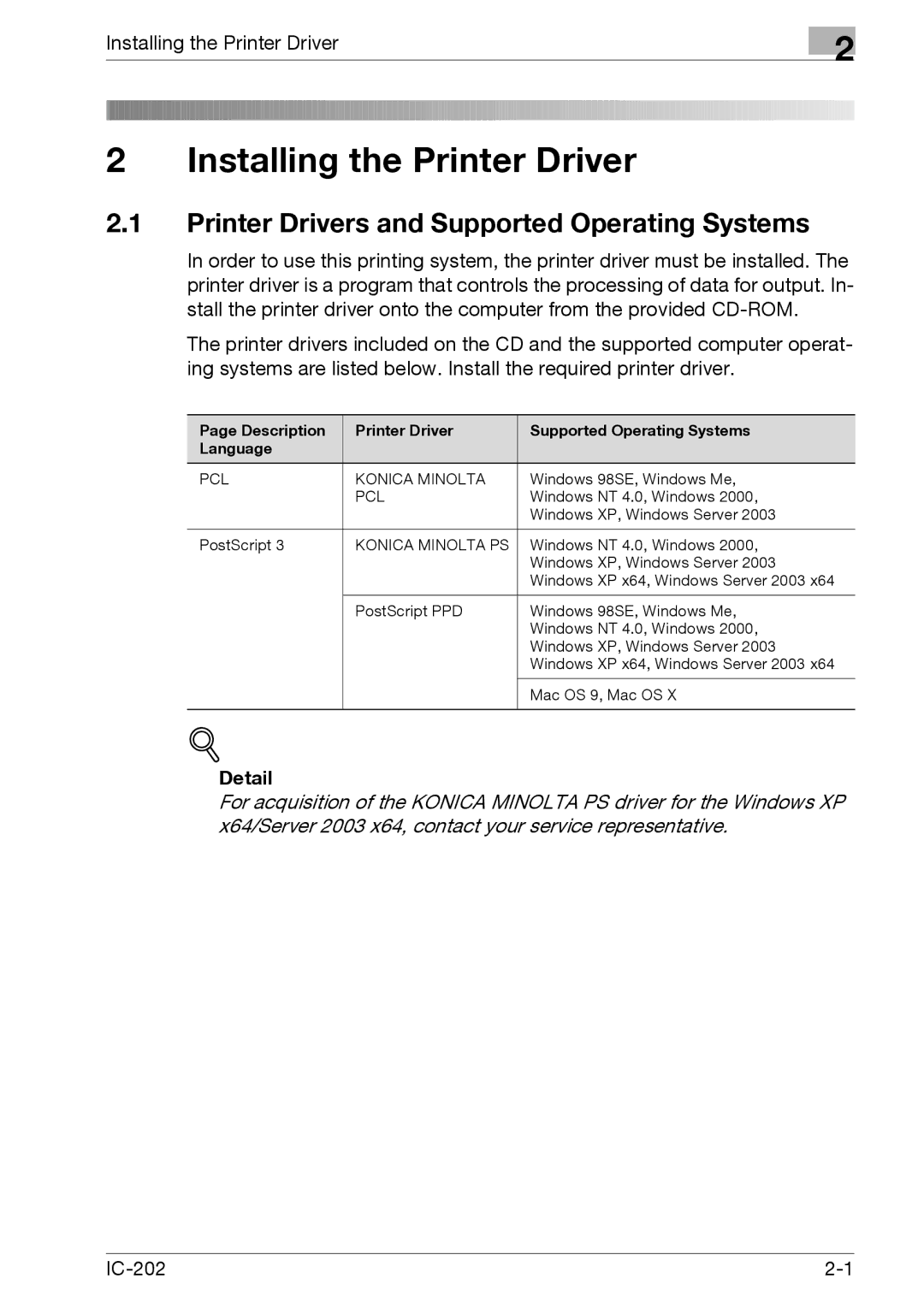 Konica Minolta IC-202 manual Installing the Printer Driver, Printer Drivers and Supported Operating Systems 