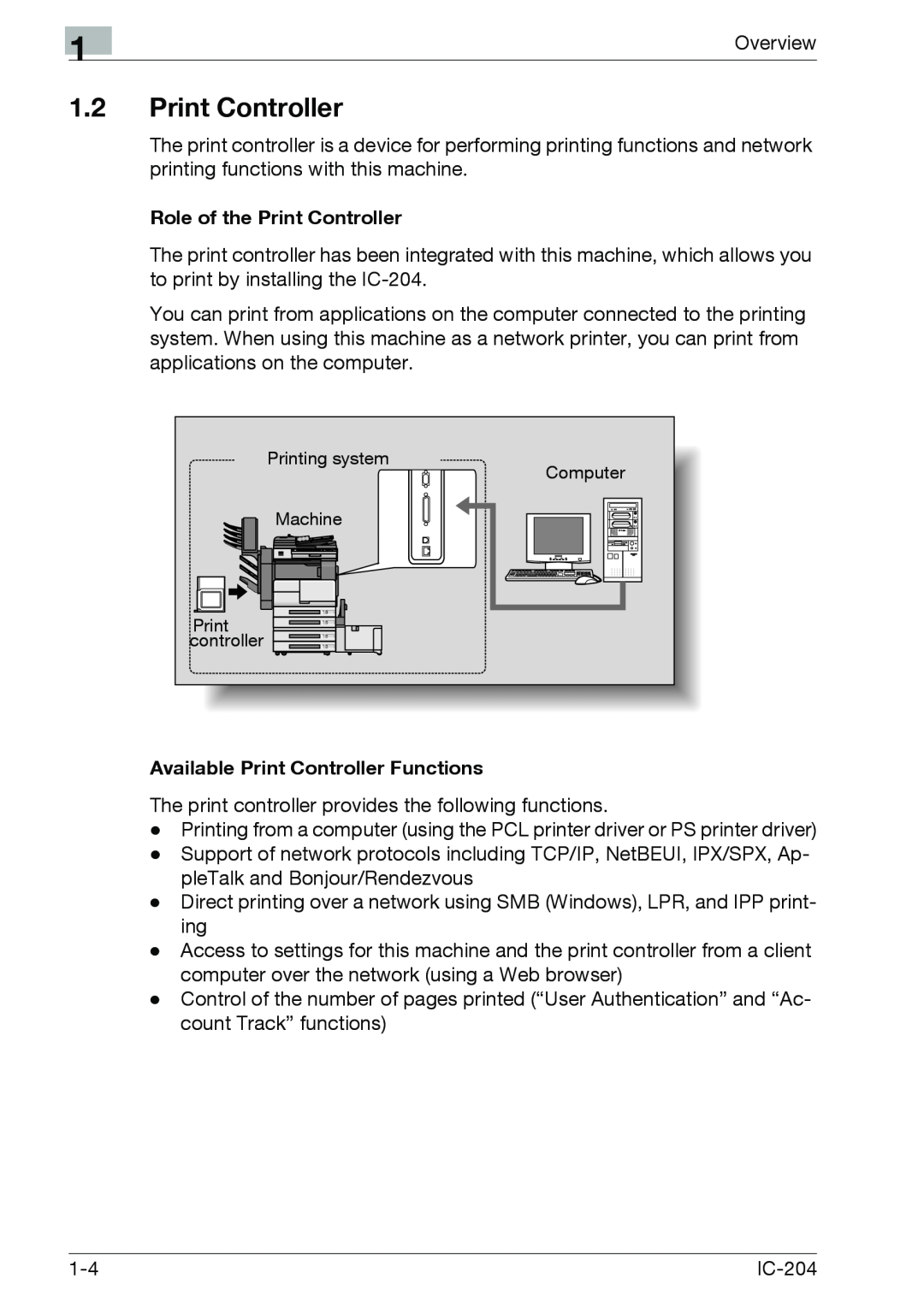 Konica Minolta IC-204 manual 1.2Print Controller, Role of the Print Controller, Available Print Controller Functions 