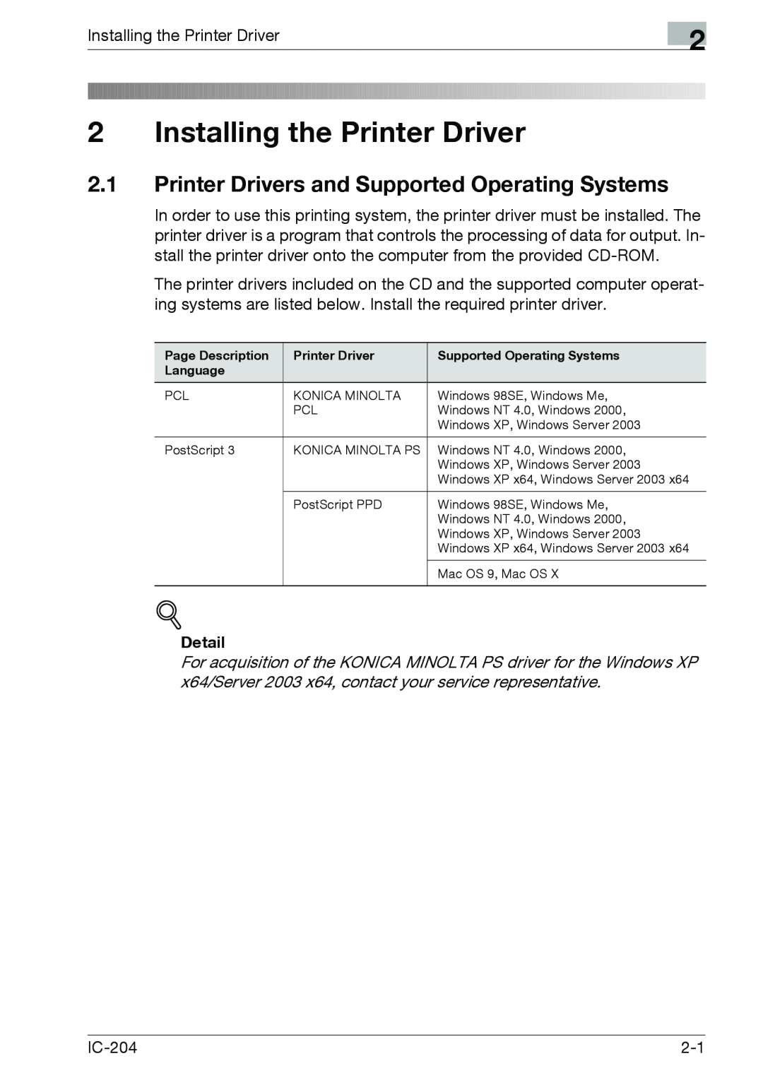 Konica Minolta IC-204 manual Installing the Printer Driver, Detail 