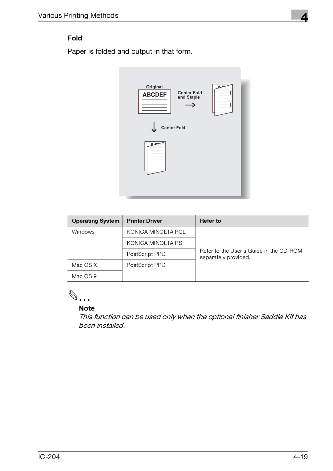 Konica Minolta IC-204 manual Fold, Paper is folded and output in that form 