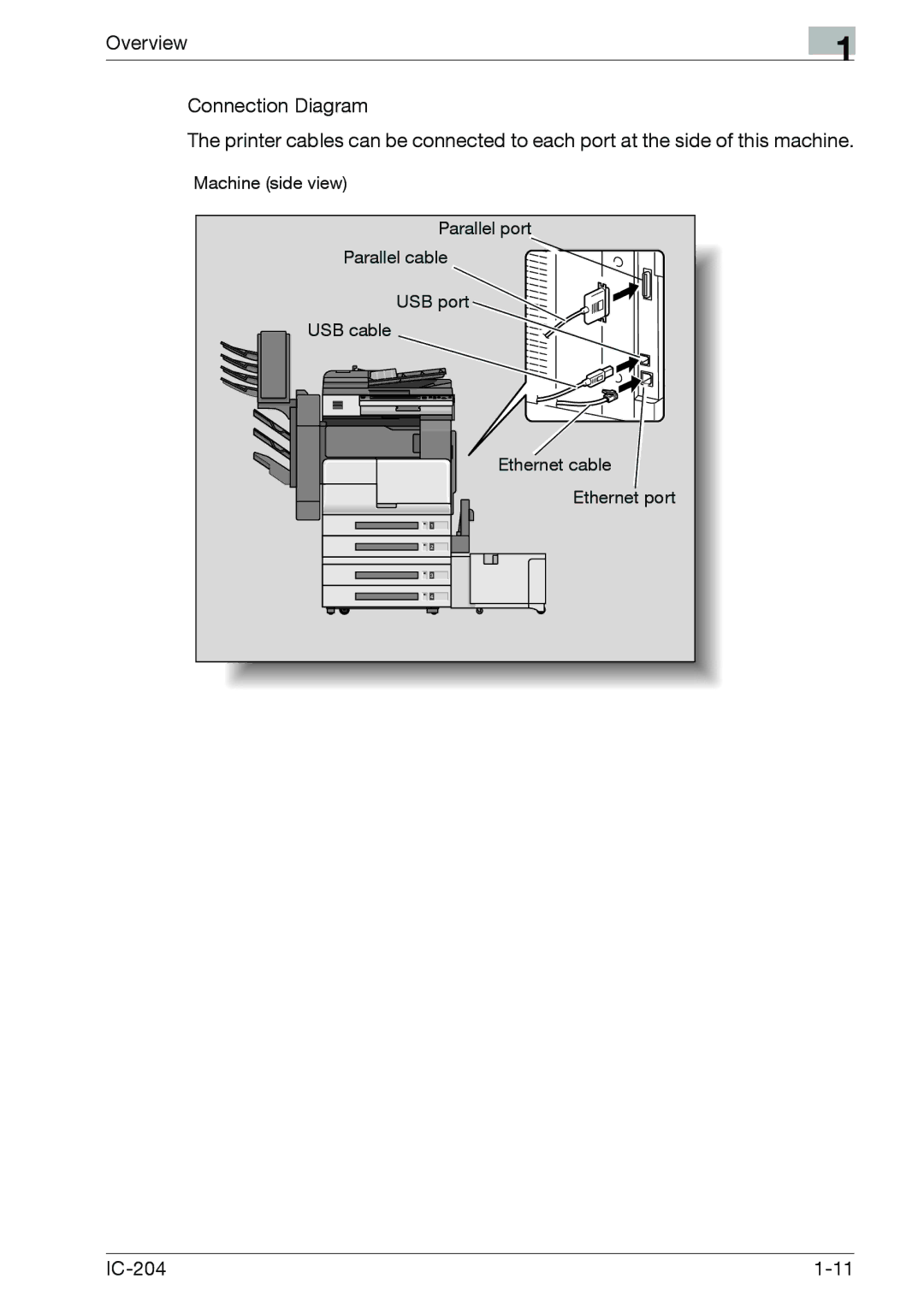 Konica Minolta IC-204 manual 