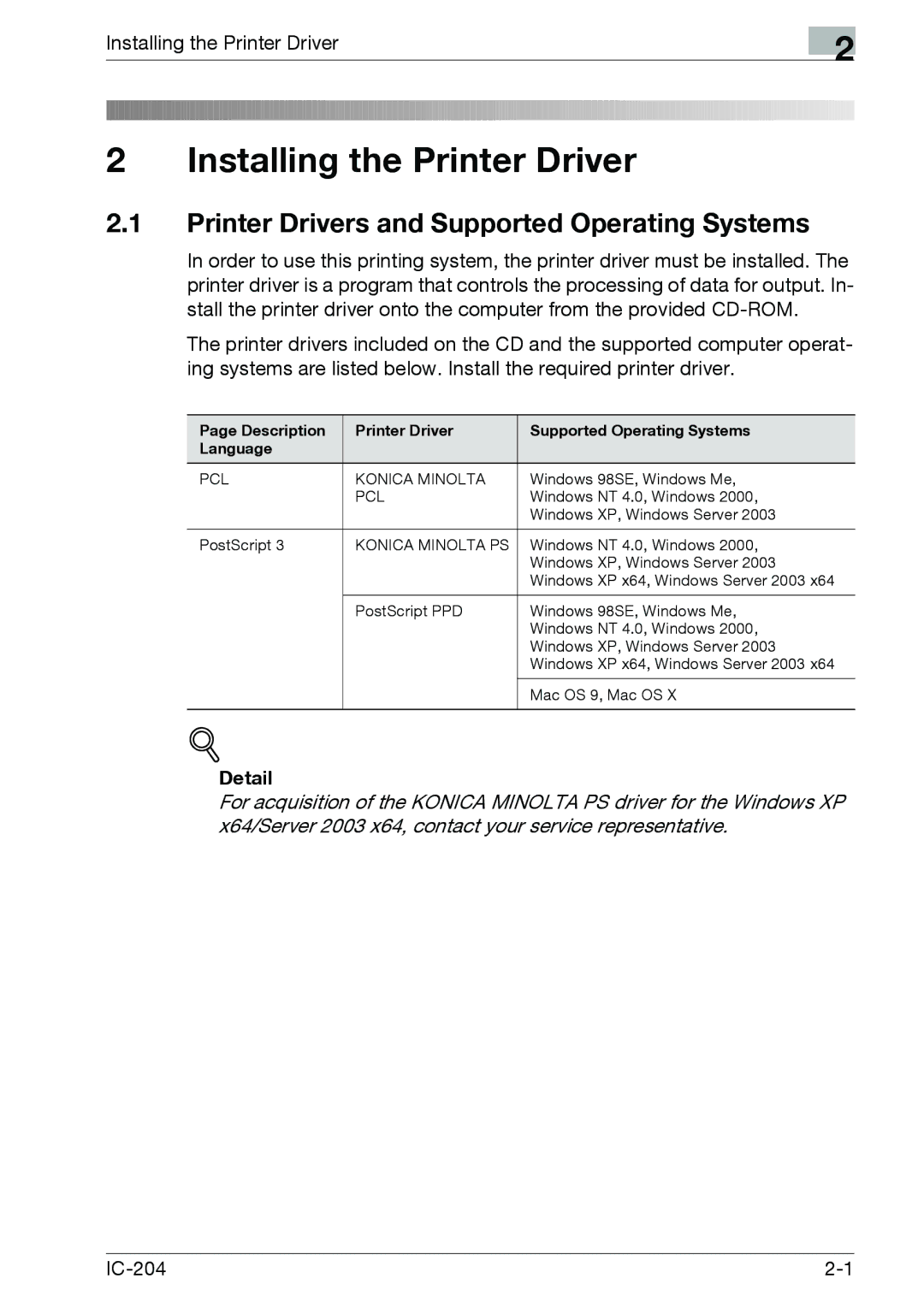 Konica Minolta IC-204 manual Installing the Printer Driver, Printer Drivers and Supported Operating Systems 