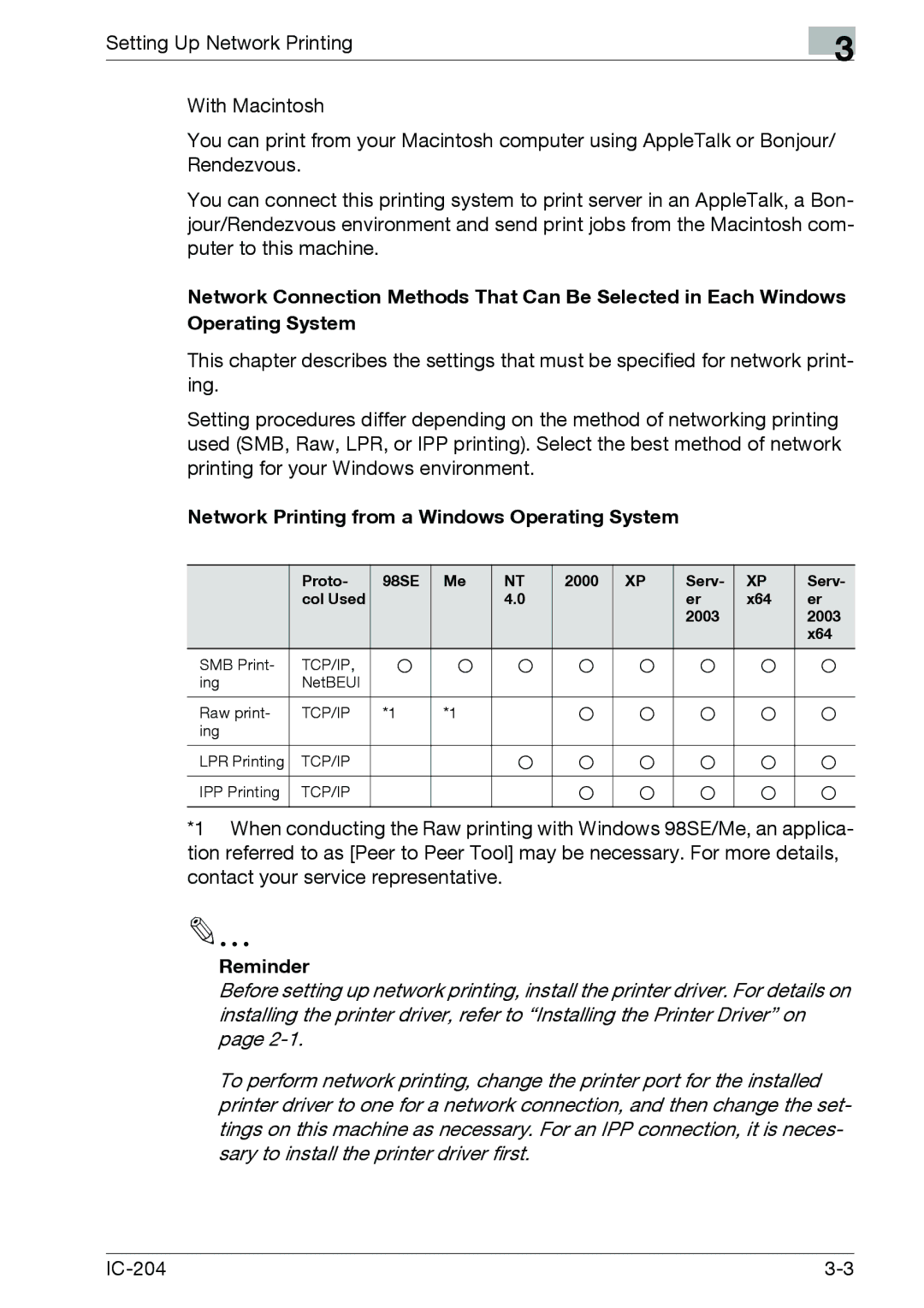 Konica Minolta IC-204 manual Network Printing from a Windows Operating System, Reminder 