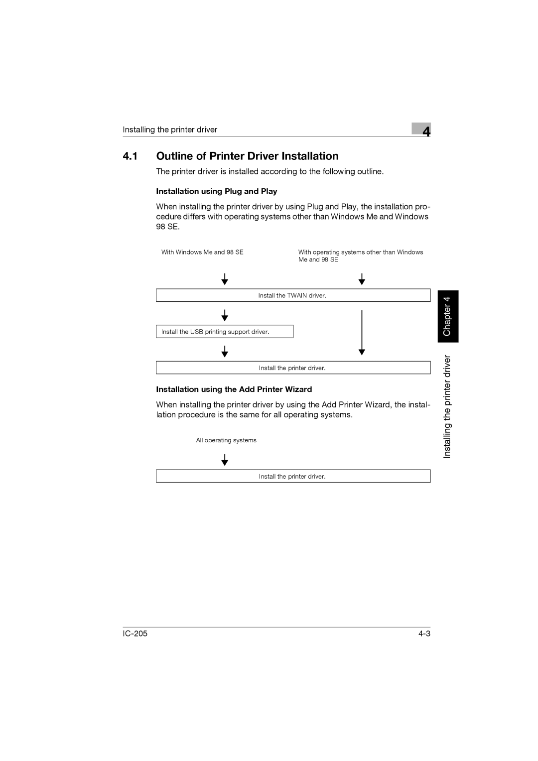 Konica Minolta IC-205 manual Outline of Printer Driver Installation, Installation using Plug and Play 