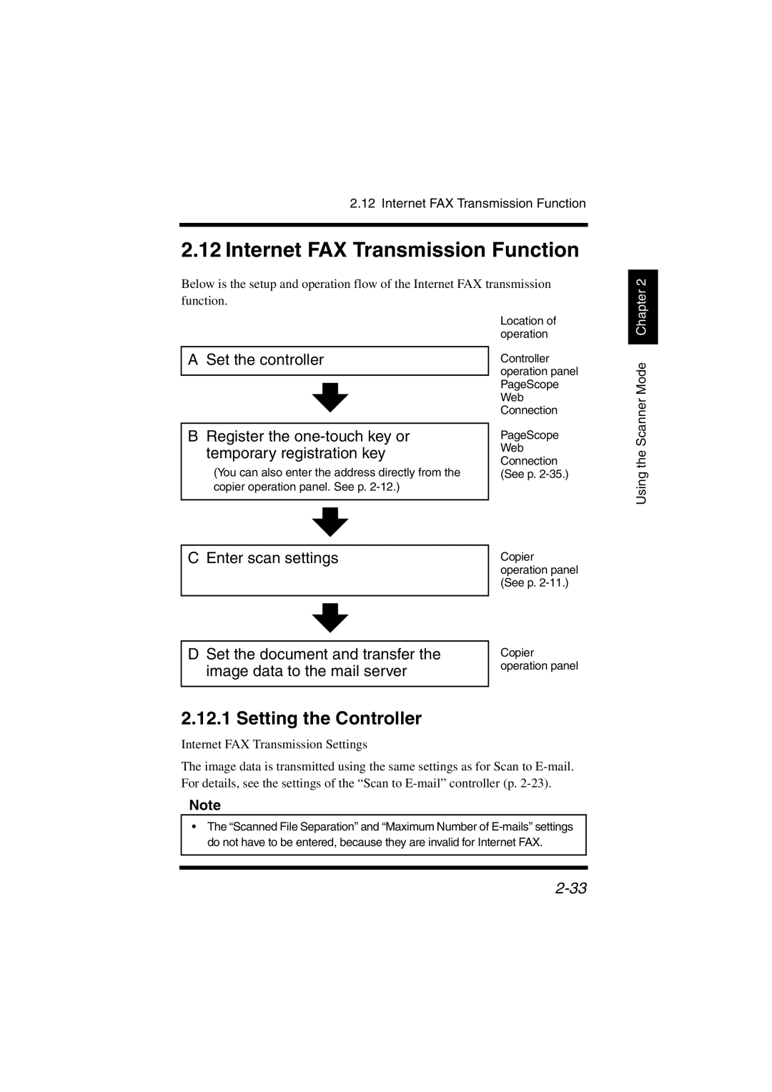 Konica Minolta IC-401 manual Internet FAX Transmission Function 