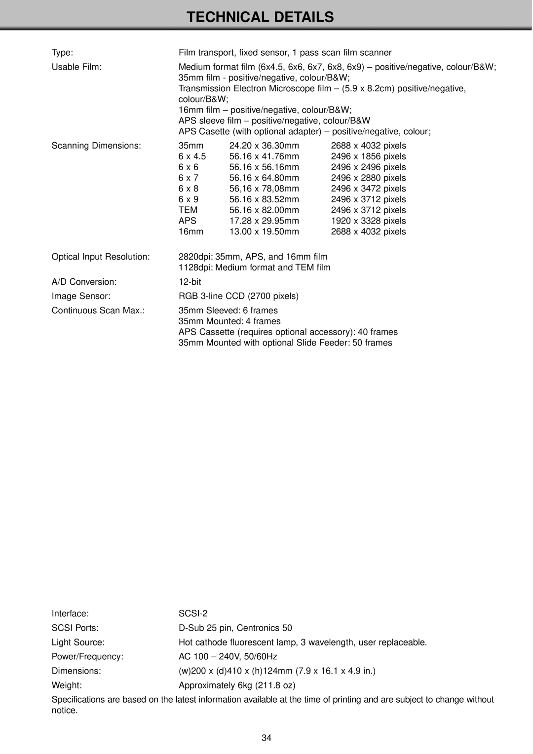 Konica Minolta II manual Technical Details, Aps 