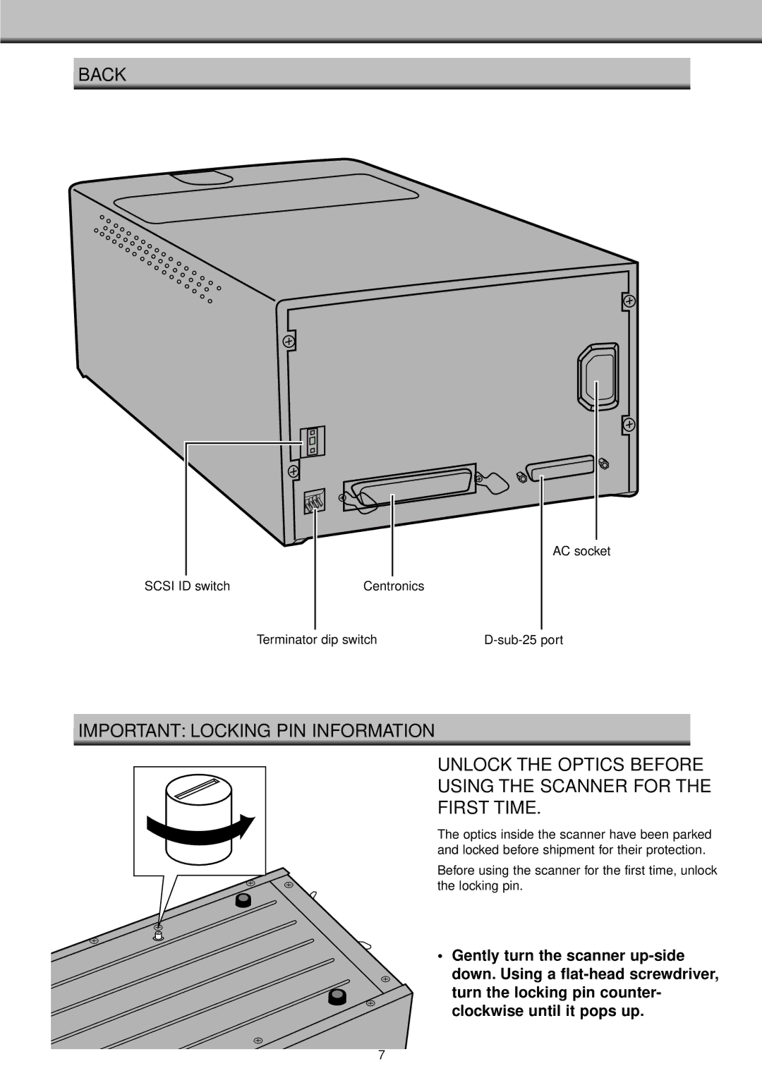 Konica Minolta II manual Back 