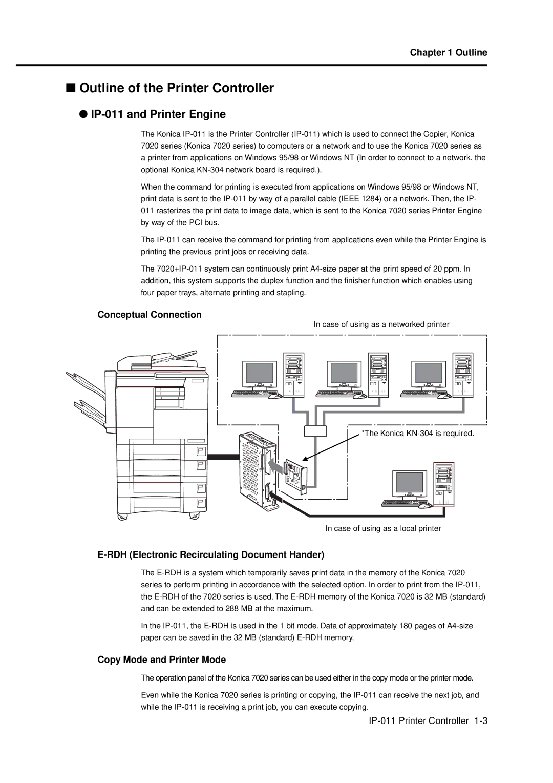 Konica Minolta manual Outline of the Printer Controller, IP-011 and Printer Engine, Conceptual Connection 