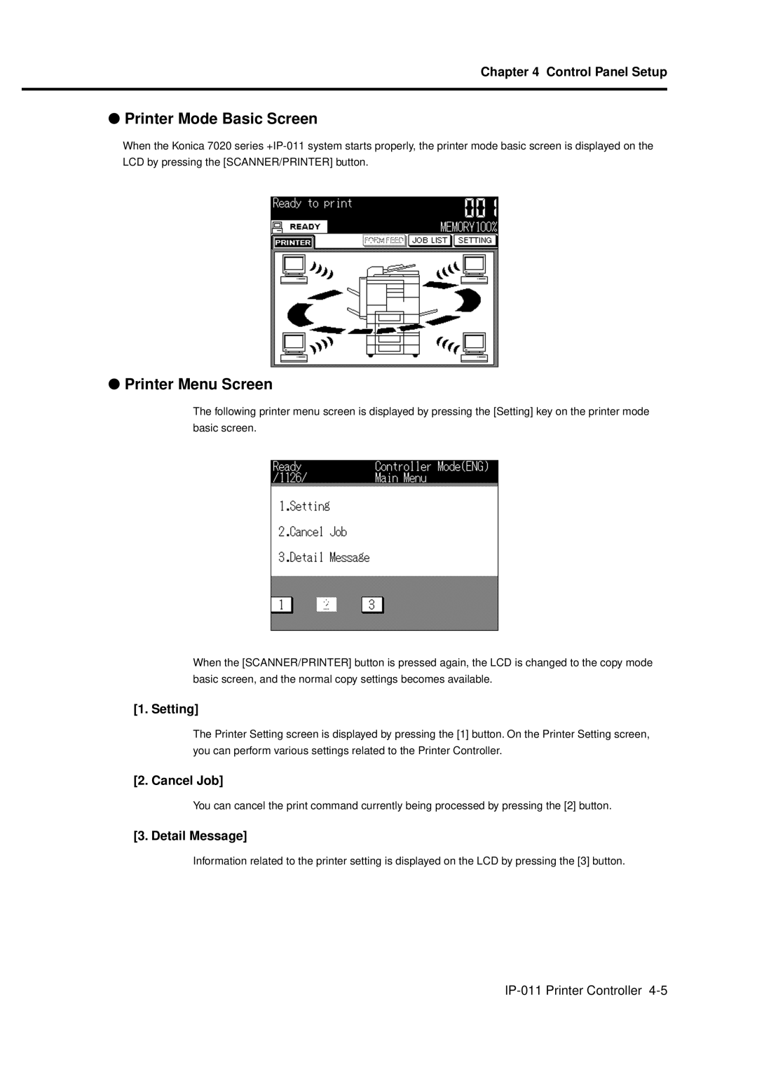 Konica Minolta IP-011 manual Printer Mode Basic Screen, Printer Menu Screen, Setting, Cancel Job, Detail Message 