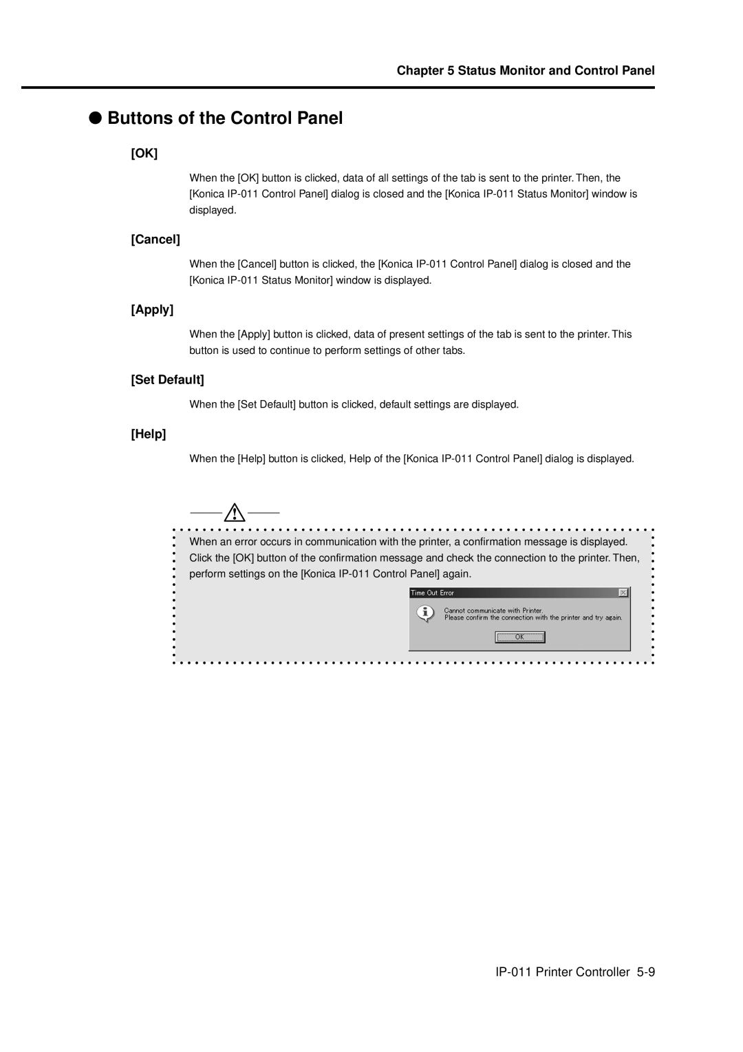 Konica Minolta IP-011 manual Buttons of the Control Panel, Set Default 