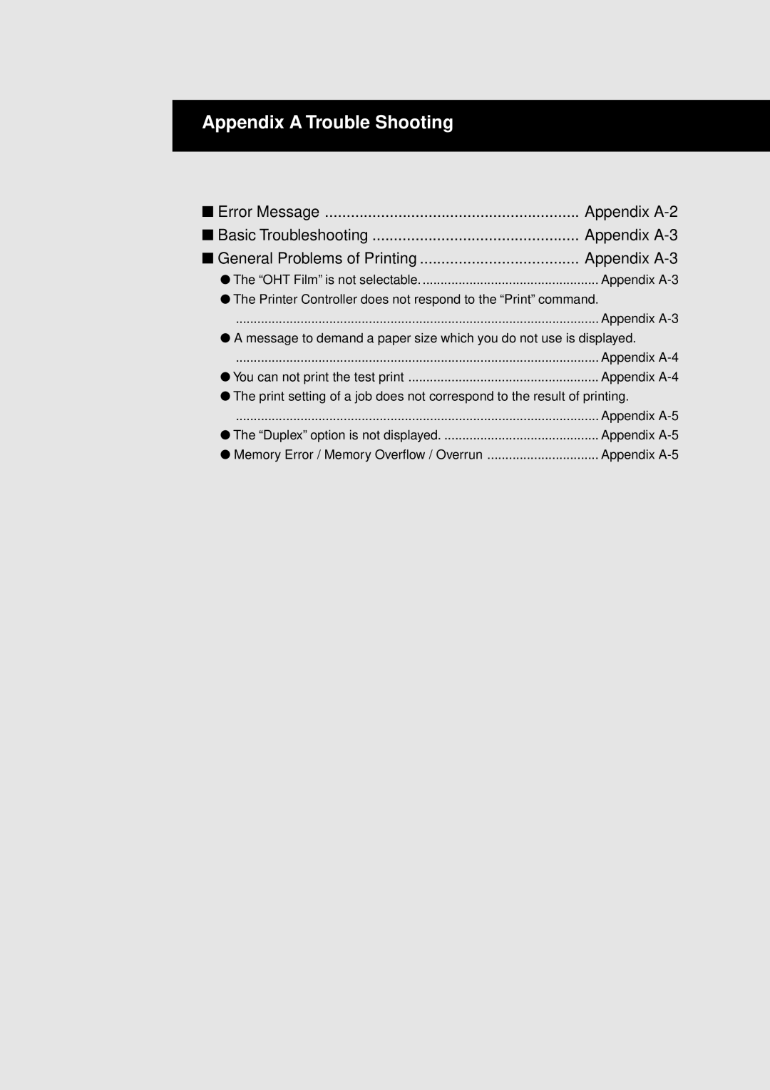 Konica Minolta IP-011 manual Appendix a Trouble Shooting 