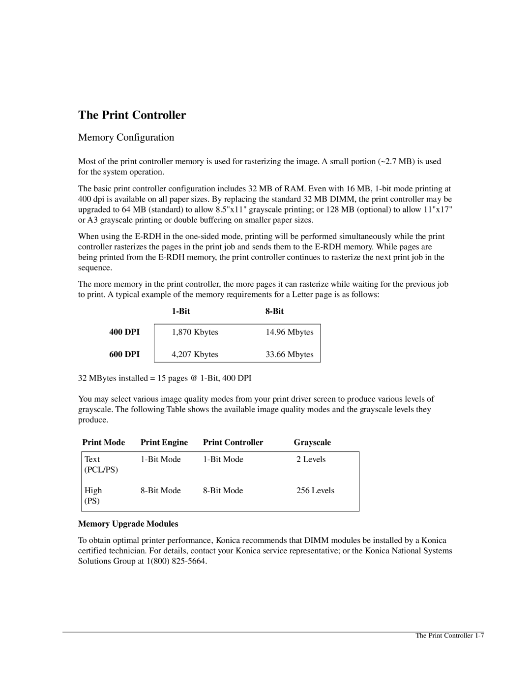 Konica Minolta IP-411 Memory Configuration, Bit8-Bit 400 DPI, 600 DPI, Print Mode Print Engine Print Controller Grayscale 