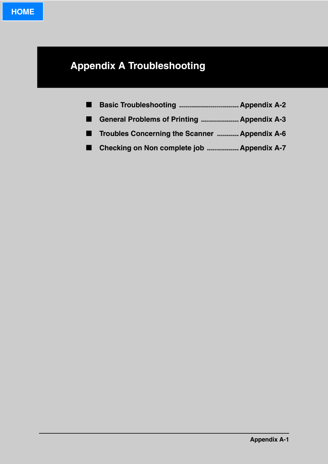 Konica Minolta IP-511 manual Appendix a Troubleshooting, Appendix A-1 