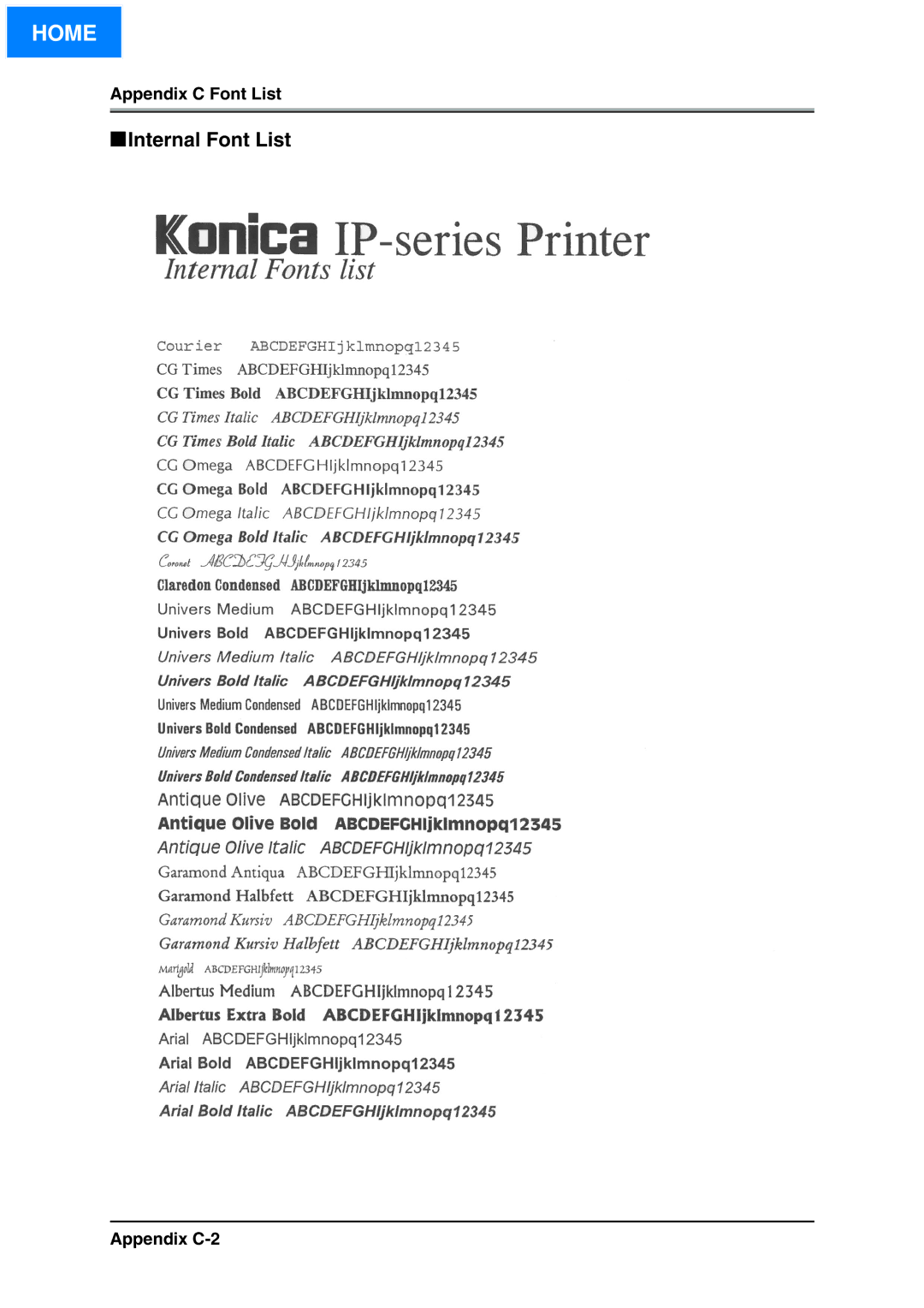 Konica Minolta IP-511 manual Appendix C Font List, Appendix C-2 