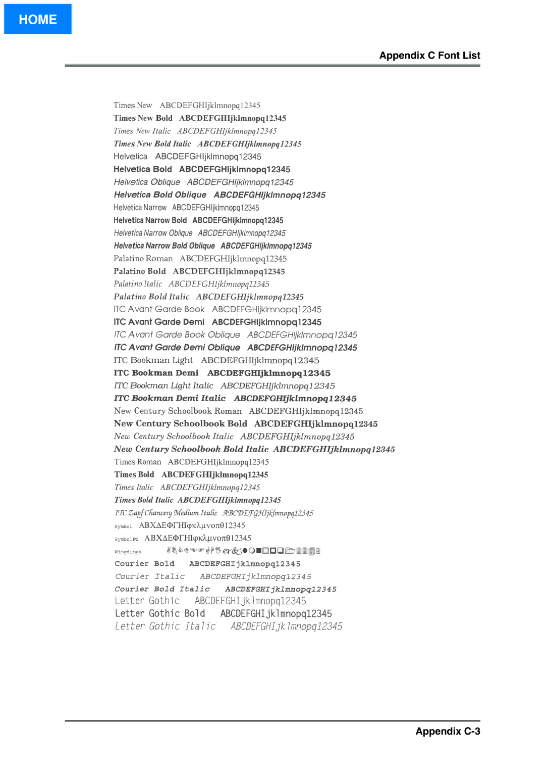 Konica Minolta IP-511 manual Appendix C Font List Appendix C-3 