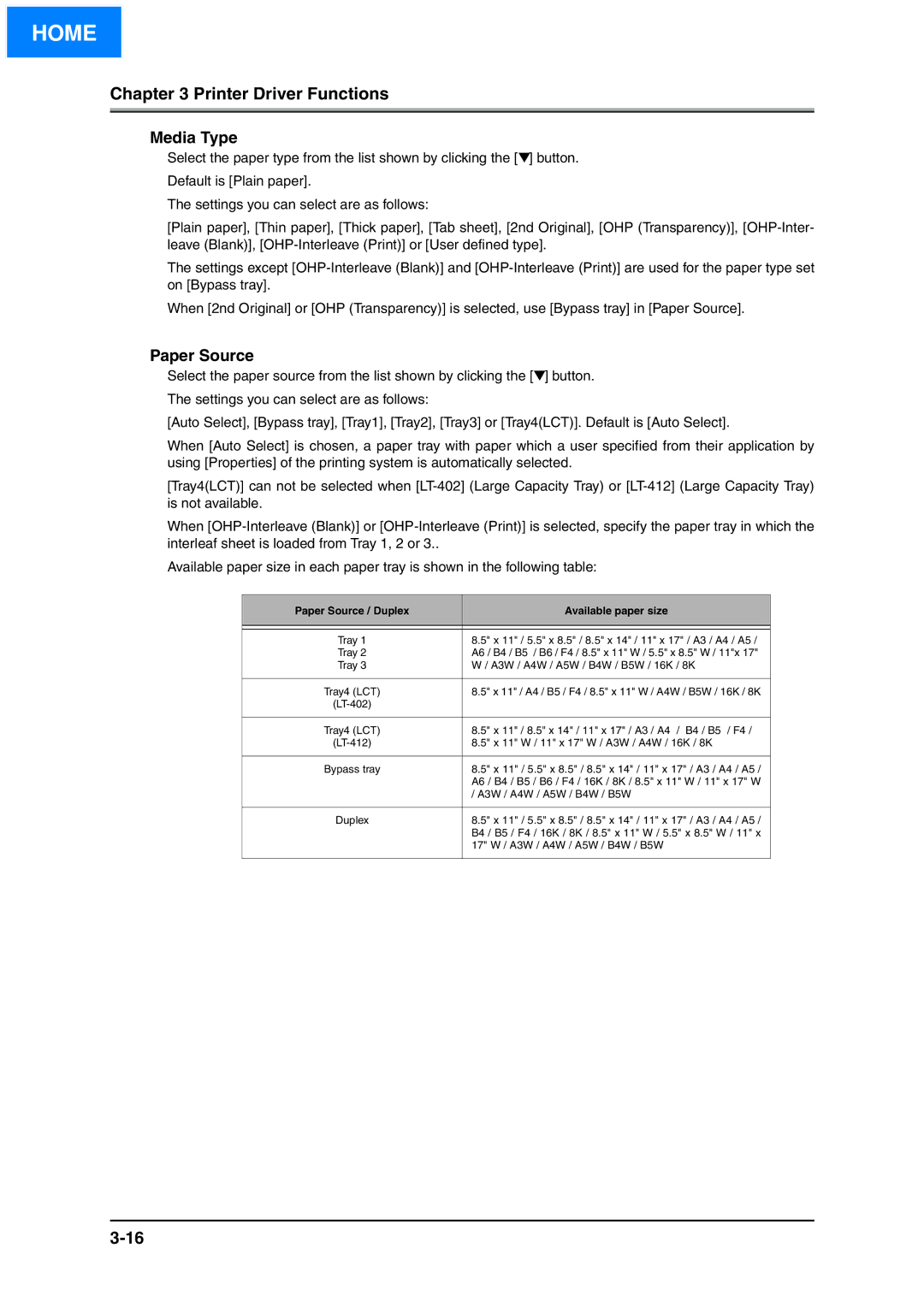 Konica Minolta IP-511 manual Media Type, Paper Source 