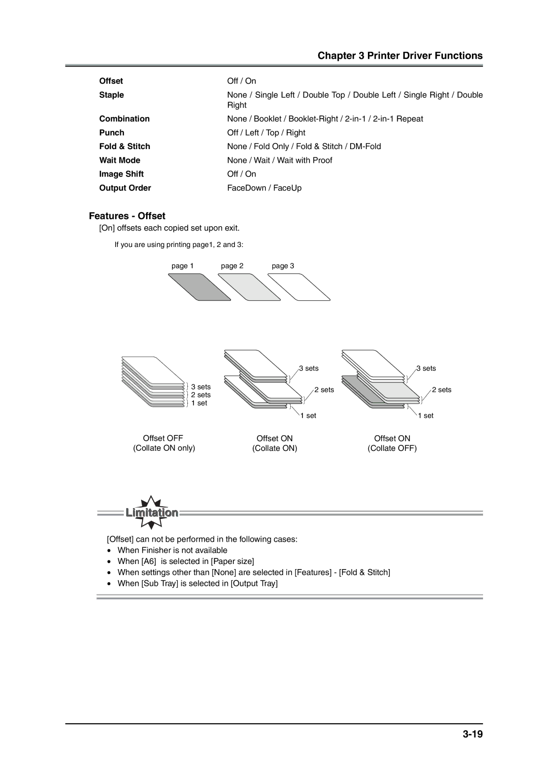 Konica Minolta IP-511 manual Features Offset, Printer Driver Functions 