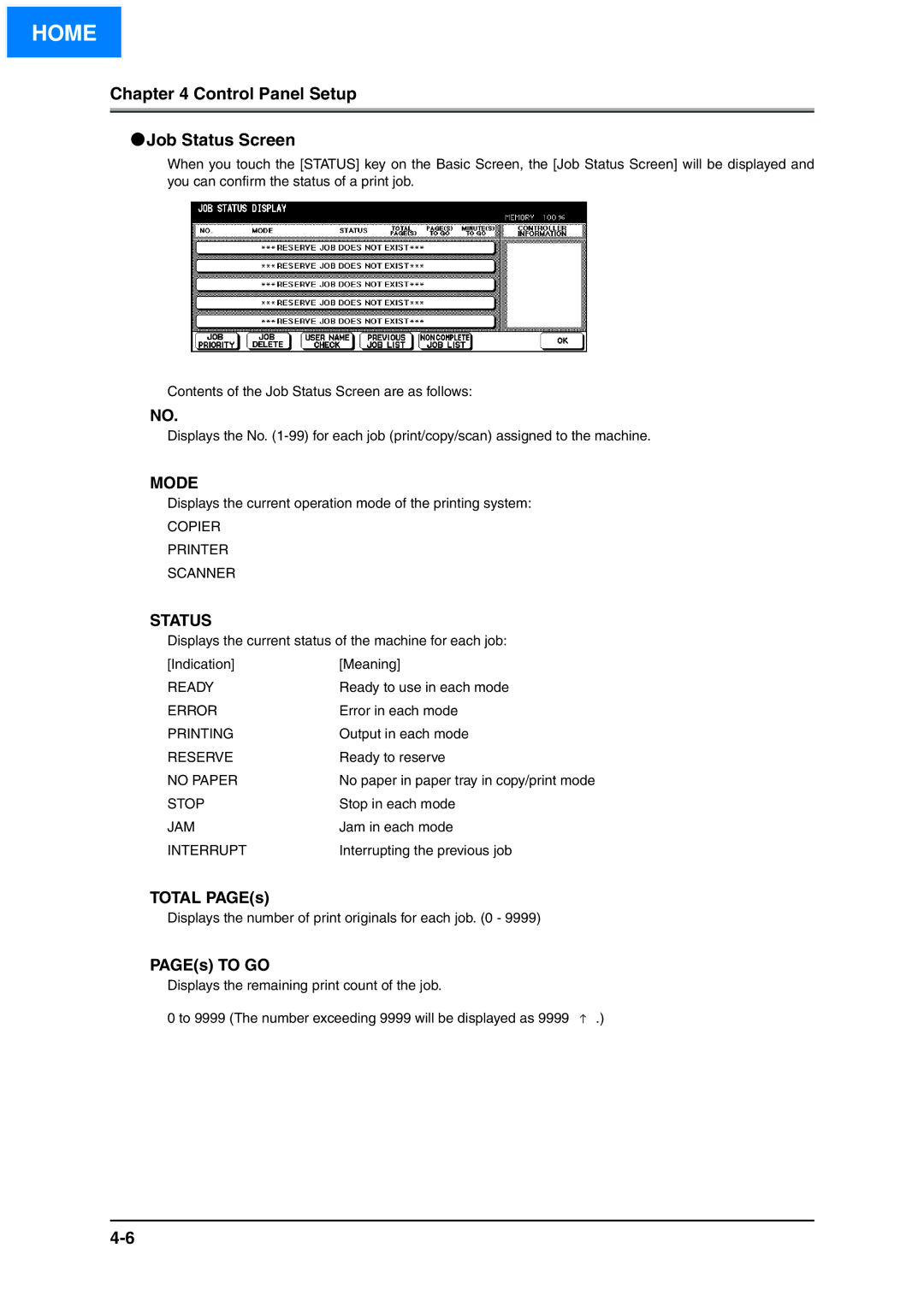 Konica Minolta IP-511 manual Control Panel Setup Job Status Screen, Total PAGEs, PAGEs to GO 