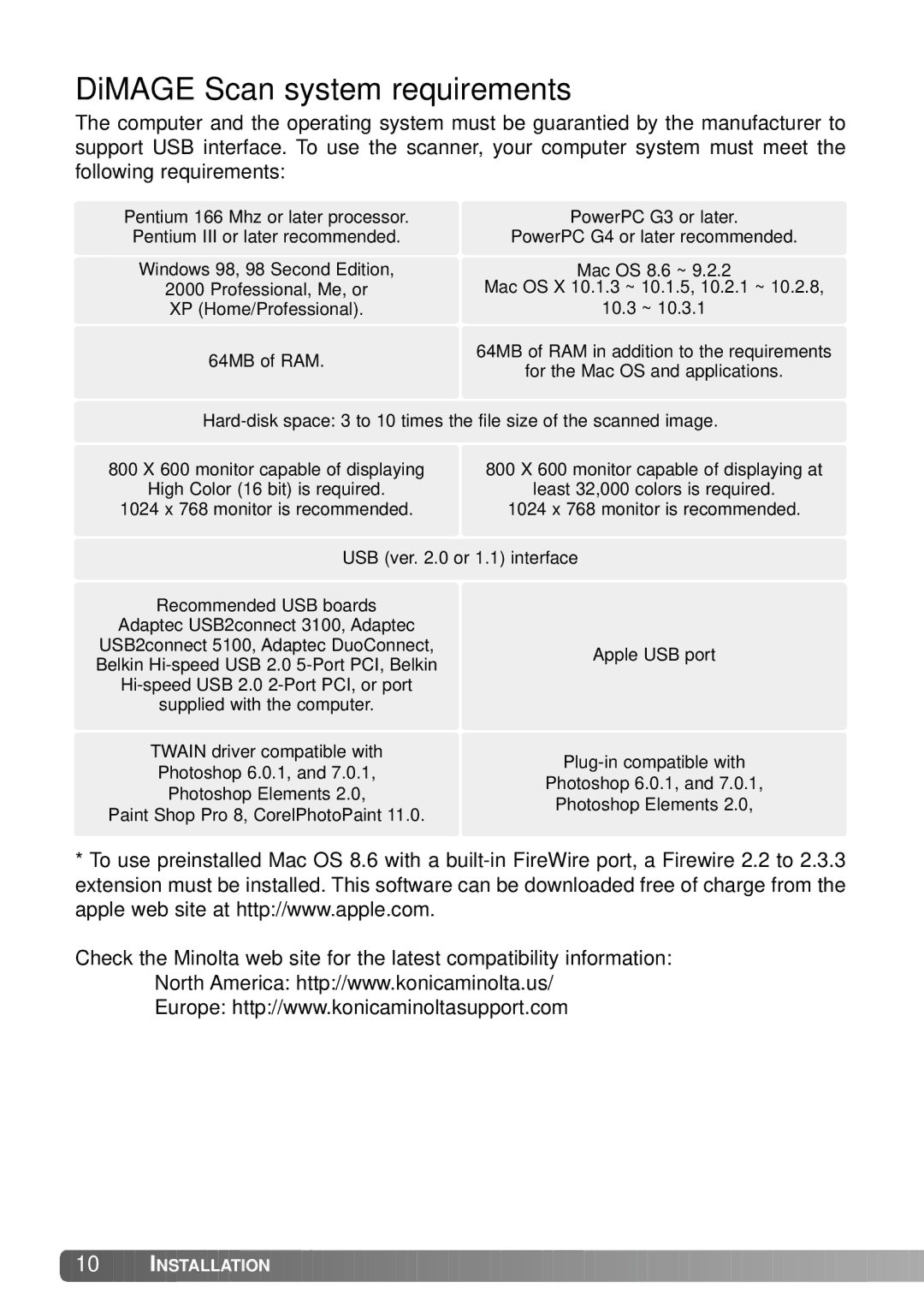 Konica Minolta IV instruction manual DiMAGE Scan system requirements 