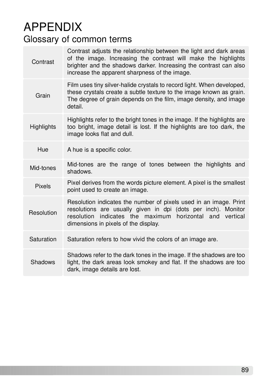 Konica Minolta IV instruction manual Appendix, Glossary of common terms 