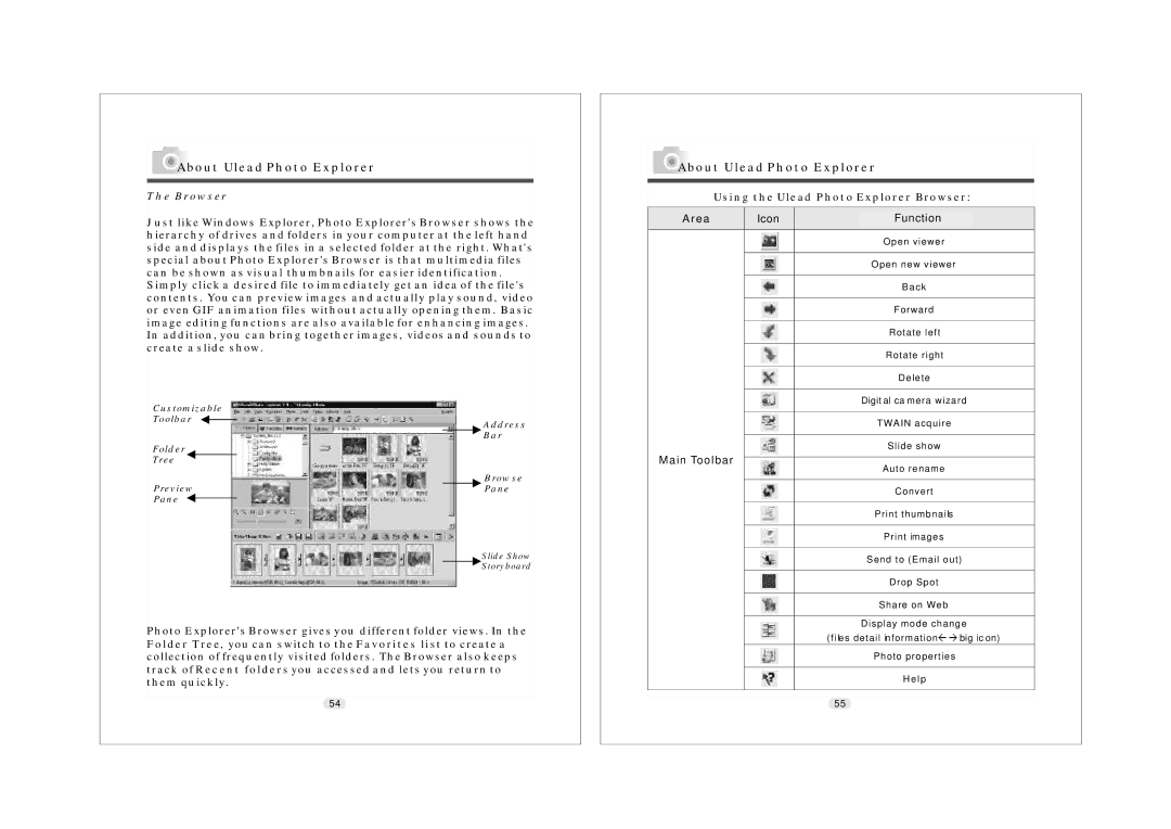 Konica Minolta KD-25 user manual Using the Ulead Photo Explorer Browser 