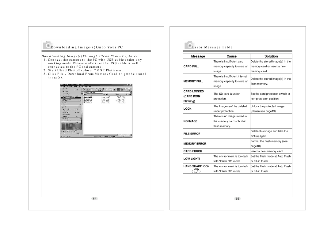 Konica Minolta KD-25 user manual Error Message Table, Message Cause Solution 