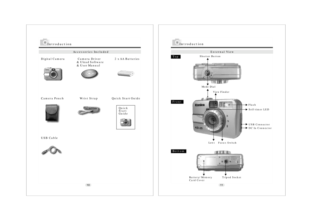 Konica Minolta KD-25 user manual Introduction 