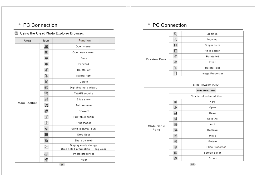 Konica Minolta KD-30M user manual Using the Ulead Photo Explorer Browser 