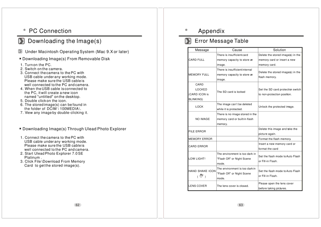 Konica Minolta KD-30M user manual Appendix, Error Message Table 